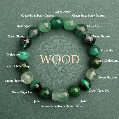 Health & Vitality - FORTUNE LOTUS